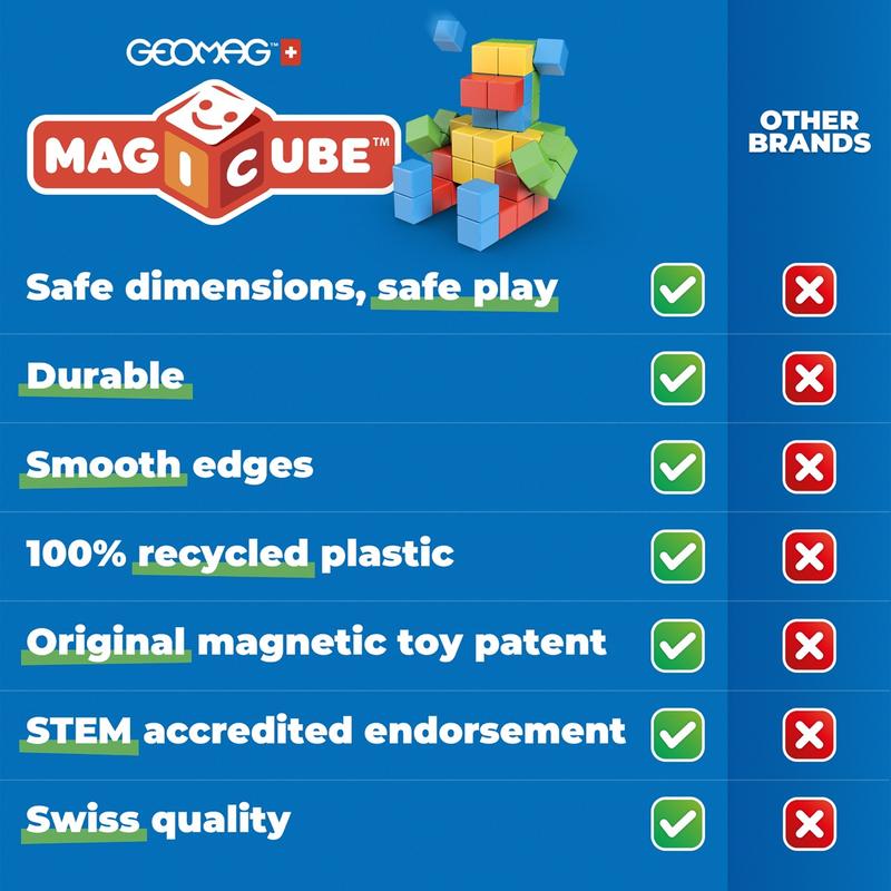 Magicube Magnetic Blocks Set