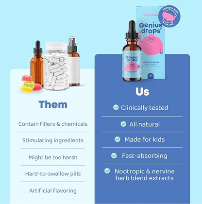 Genius Drops